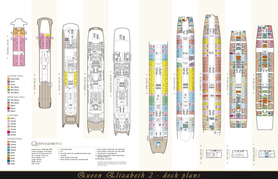 Plan des ponts du Queen Elizabeth 2