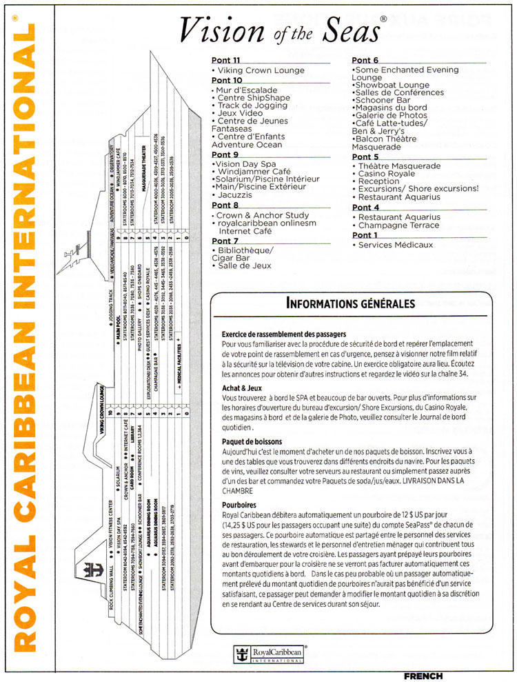 Plan des ponts - Vision of the Seas