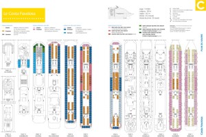 Costa Favolosa - Plan des ponts