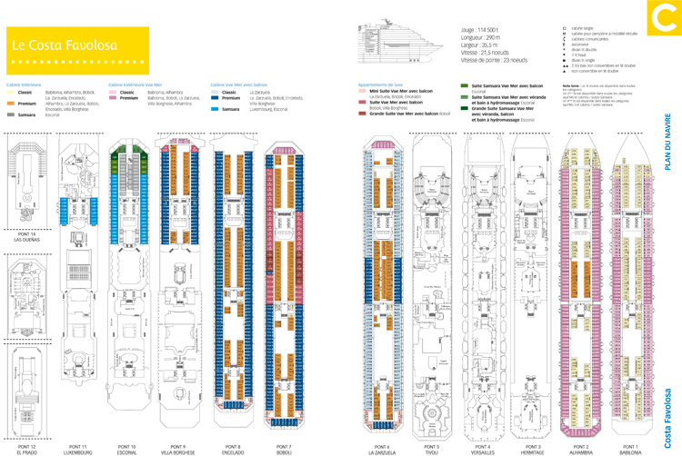 Costa Favolosa - Plan des ponts
