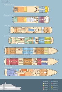 Europa - Plan des ponts
