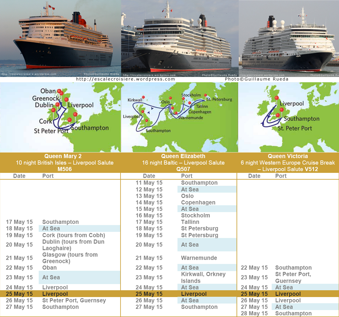 175 ans Cunard - Croisières