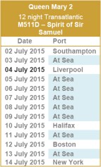 Queen Mary 2 - Transatlantique - Spirit of Sir Samuel