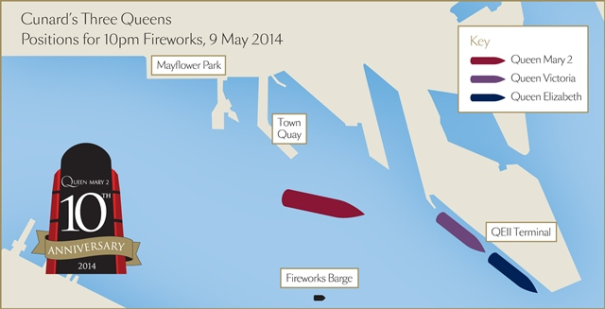 2014-05-09 3 Queens formation - Southampton