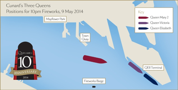 2014-05-09 3 Queens formation - Southampton
