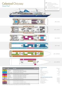 Plan des ponts du Celestyal Odyssey