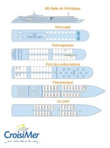 La Belle de l'Adriatique - CroisiEurope - Plan des ponts