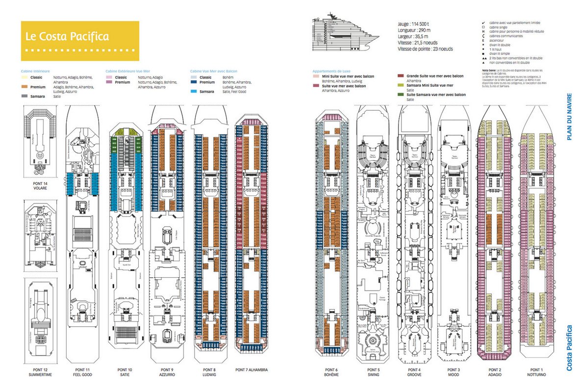 Costa Pacifica - Plan des ponts
