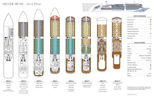 Plan des ponts Silver Muse