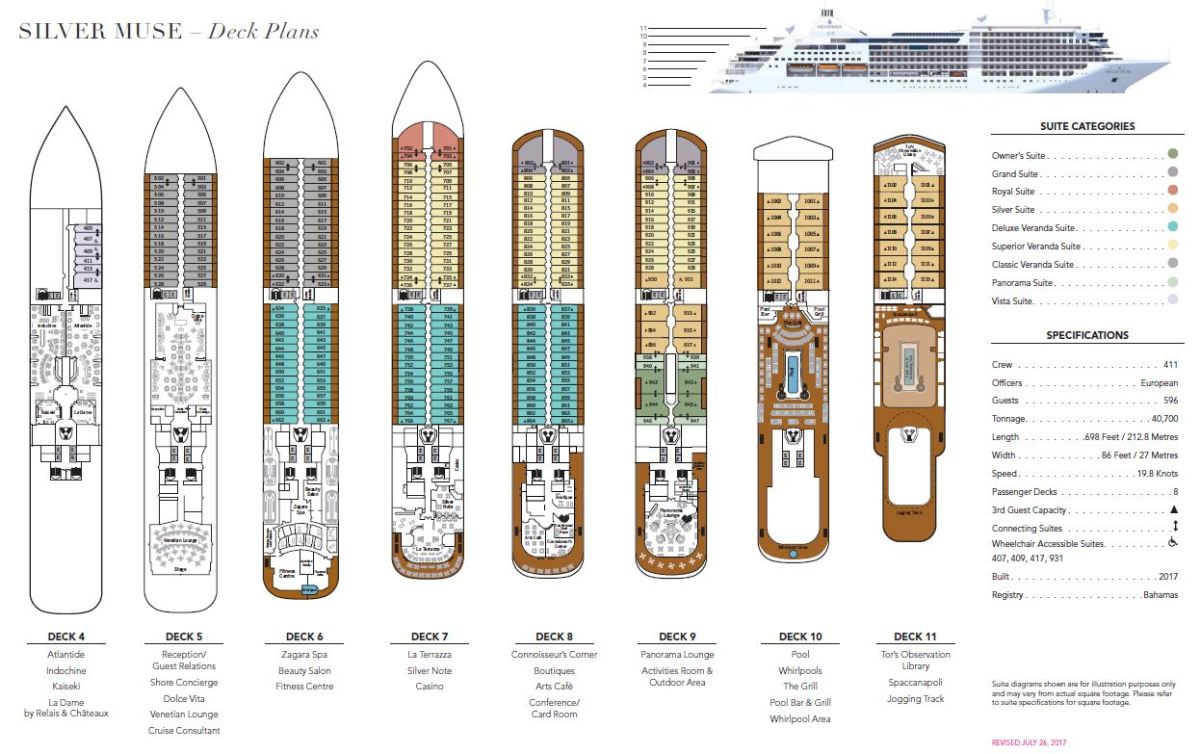 Plan des ponts Silver Muse