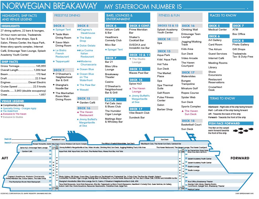 Plan des ponts Norwegian Breakaway