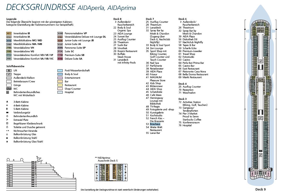 Plan des ponts AIDAperla