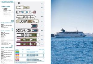 Celestyal Olympia - plan des ponts