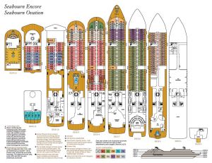 Seabourn Ovation - Plan des ponts