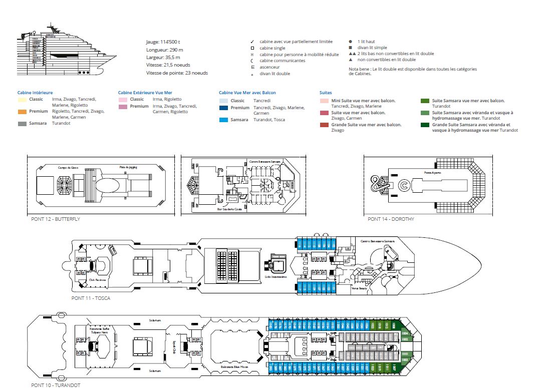 Plan des ponts - Costa Fascinosa