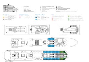 Plan des ponts - Costa Fascinosa