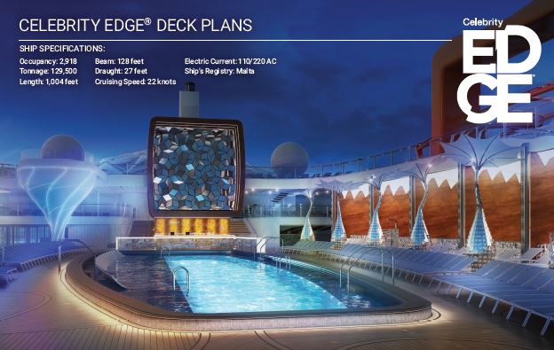 Plan des ponts Celebrity Edge Deckplans
