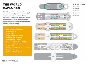 Plan des ponts World Explorer - Quark Expeditions