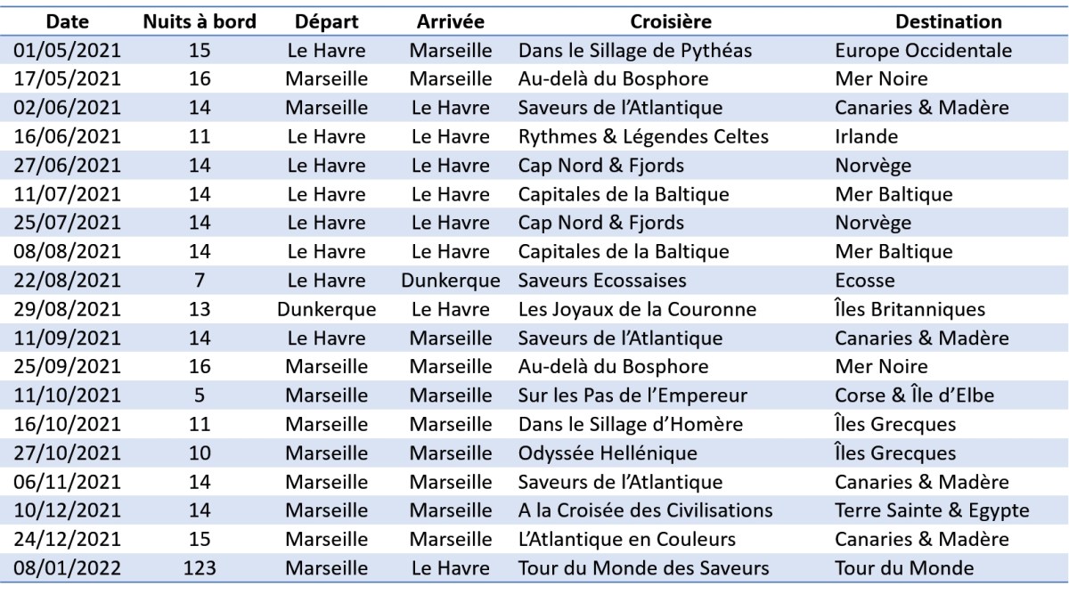 Itinéraires 2021-22 - Jules Verne - CMV
