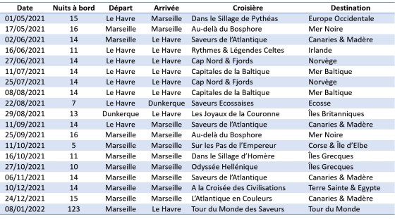 Itinéraires 2021-22 - Jules Verne - CMV