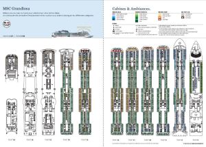 Plan des ponts MSC Grandiosa