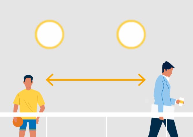 Costa protocole sanitaire - distanciation