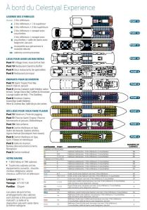 Plan des ponts - Celestyal Experience