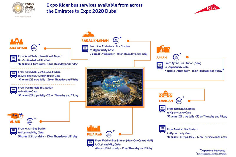 Expo 2020 Dubai Expo Rider bus