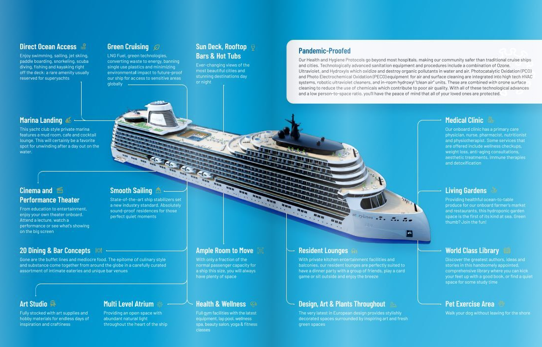MV Narrative - Sustainable ship - Storylines - Développement Durable