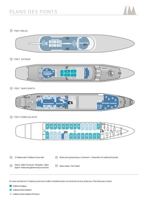 Le Ponant - Plan des ponts 1991