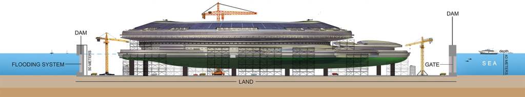 Chantier Pangeos Pangeos © Lazzarini design studio