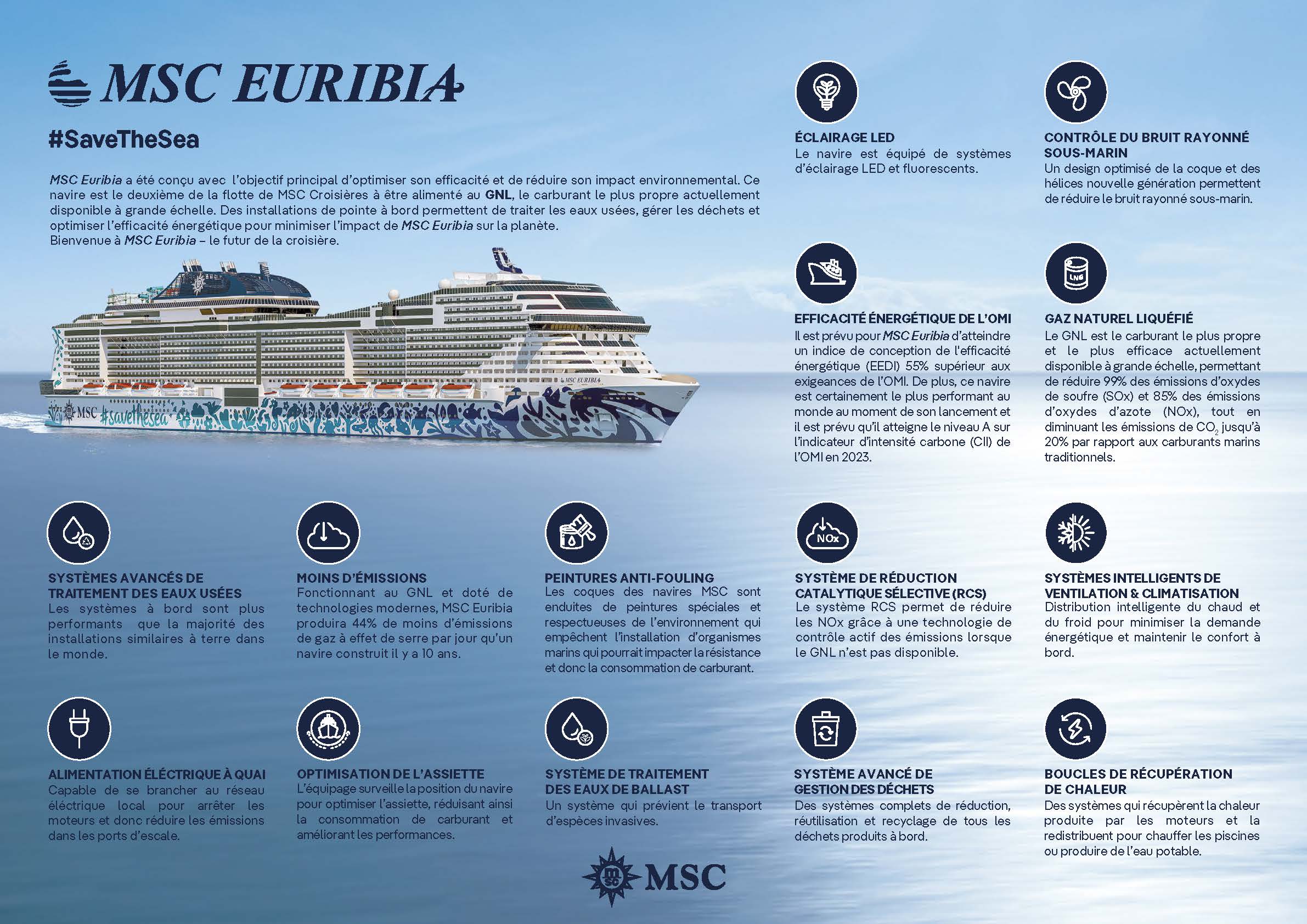 MSC Euribia - Développement Durable