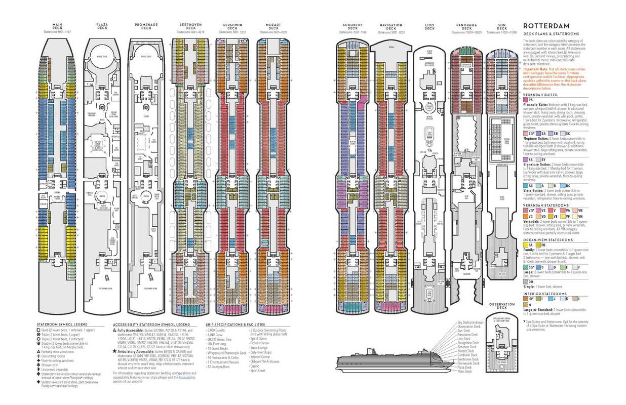 Plan des ponts MS Rotterdam Deck Plans HAL
