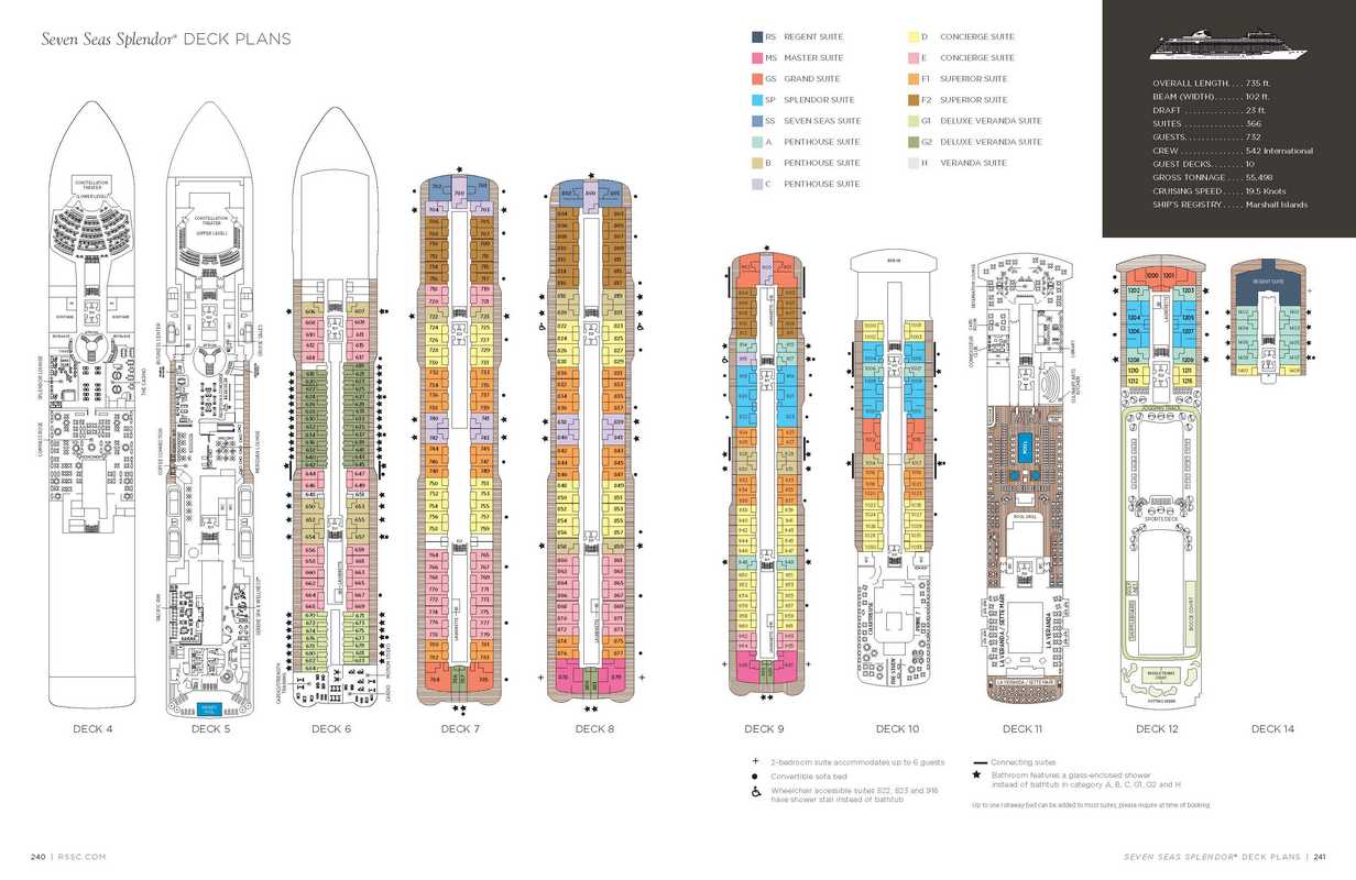 Plan des ponts - Seven seas Splendor deck plan - Regent Seven Seas