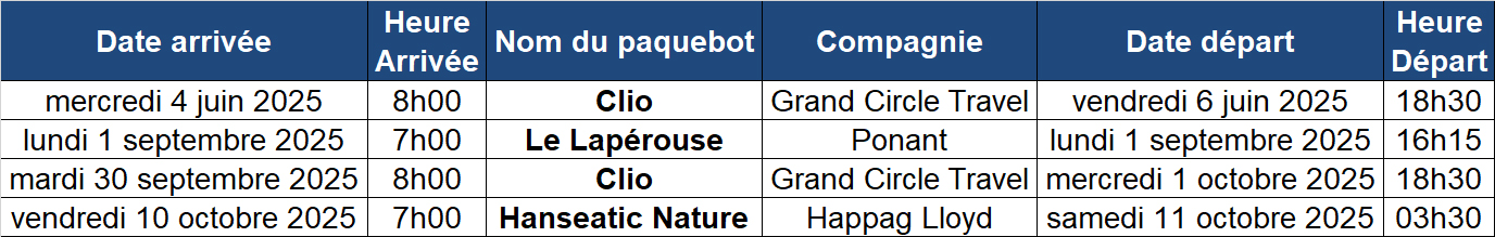 Programme des escales à Caen 2025