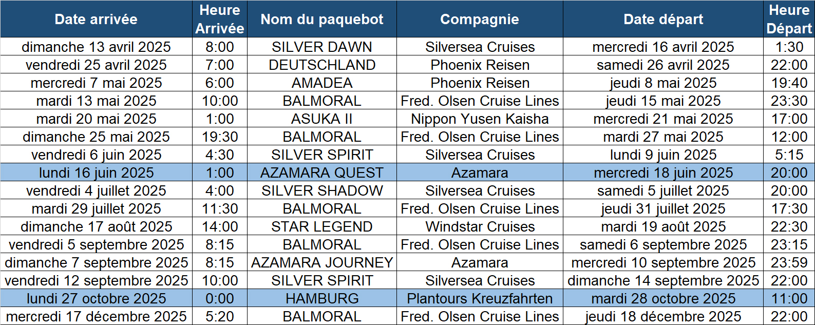 Programme escales paquebots Rouen 2025