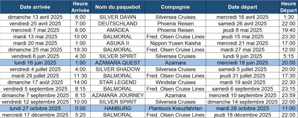 Programme escales paquebots Rouen 2025