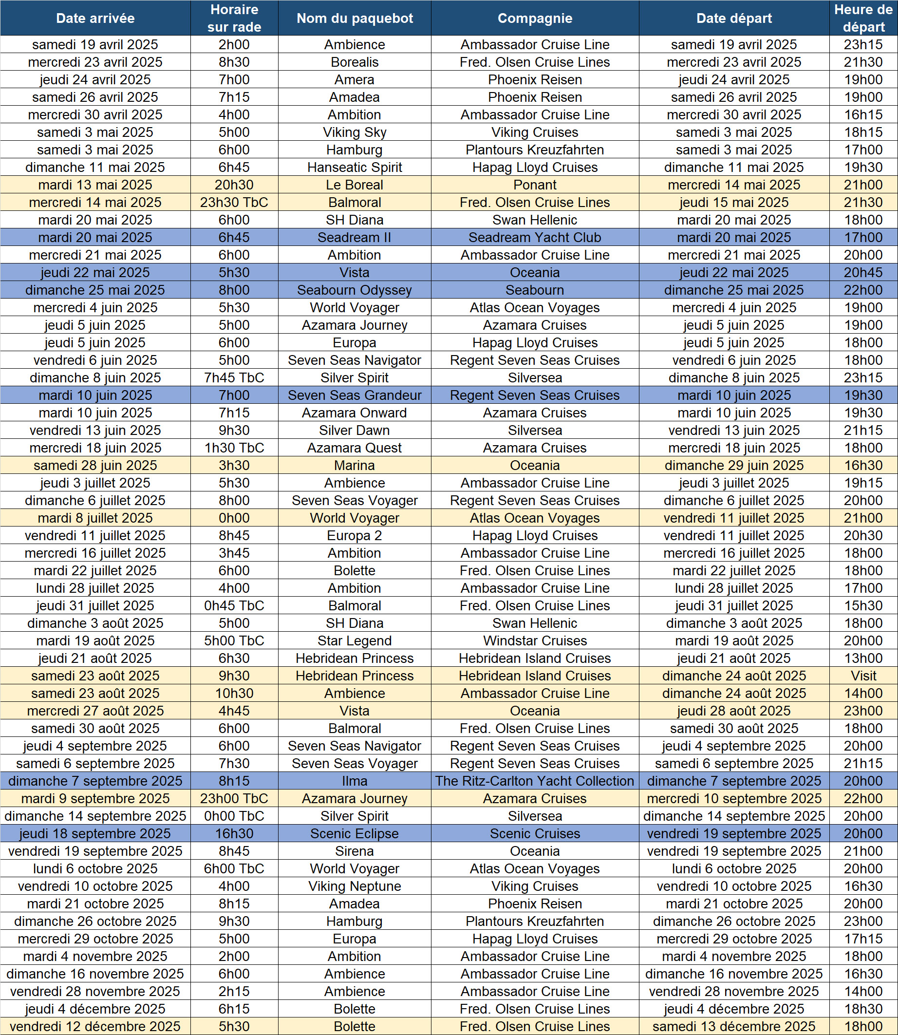 Honfleur - Programme escales 2025
