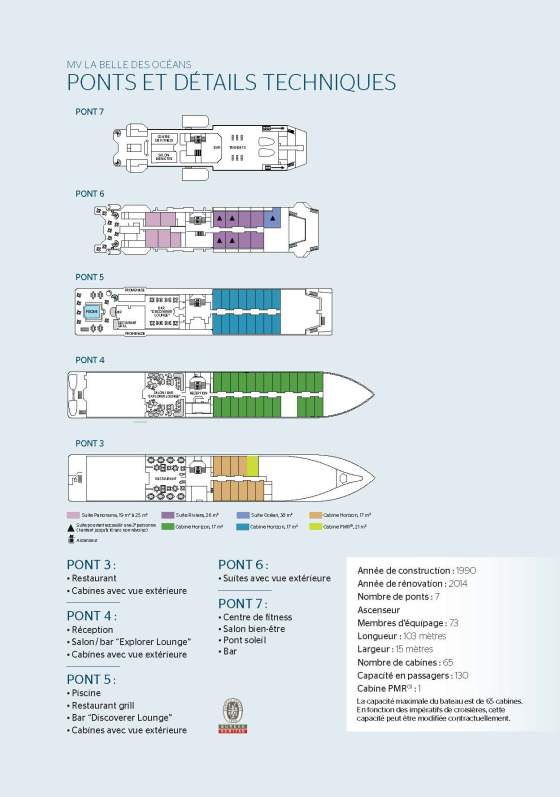 La Belle des Oceans - Plan des ponts