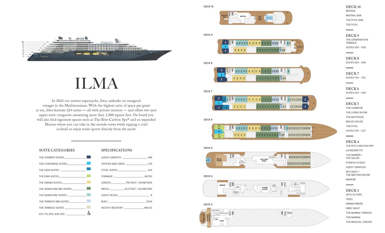 Ilma - Ritz Carlton Yacht Deck Plan 2025