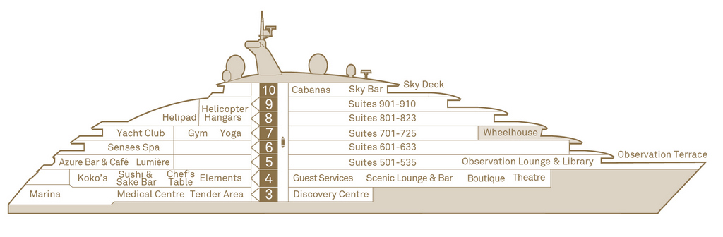 Plan des ponts Scenic Eclipse deck plan