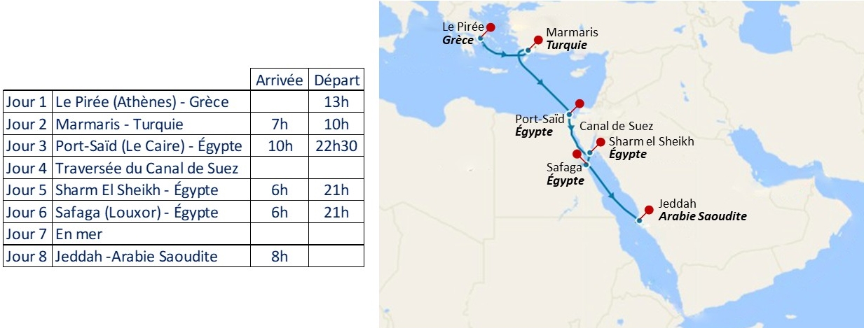 Itinéraire Celestyal Suez 2025