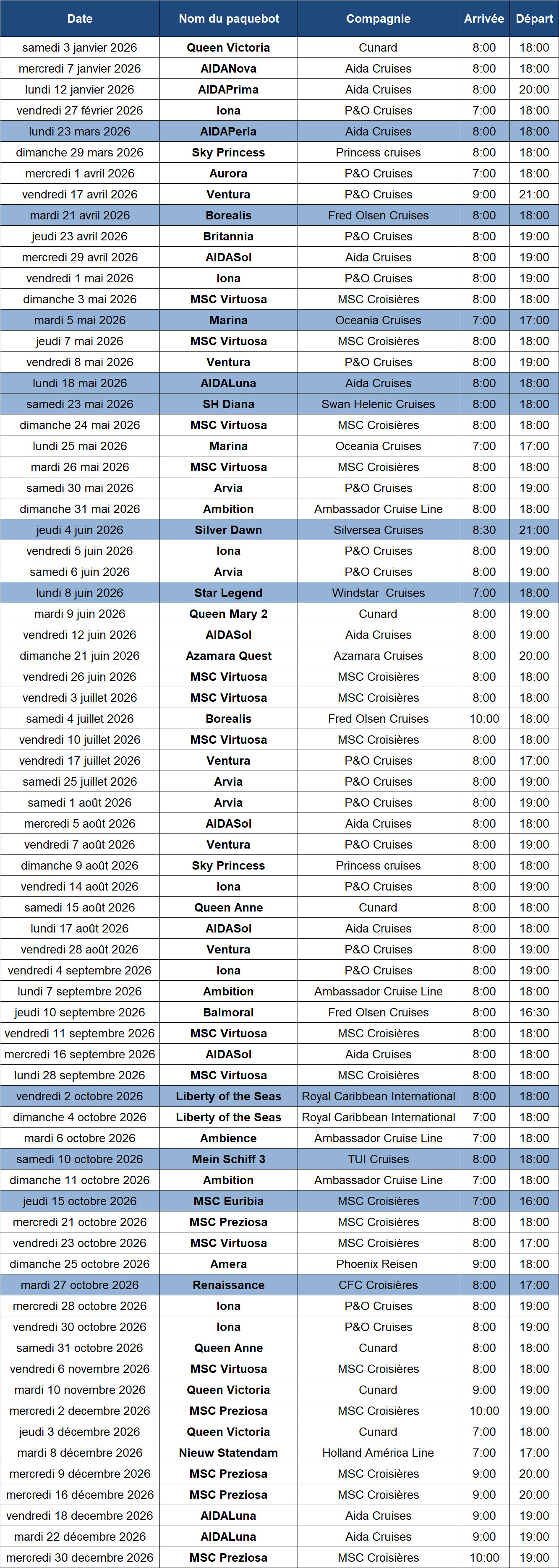 Cherbourg - Programme escales 2026