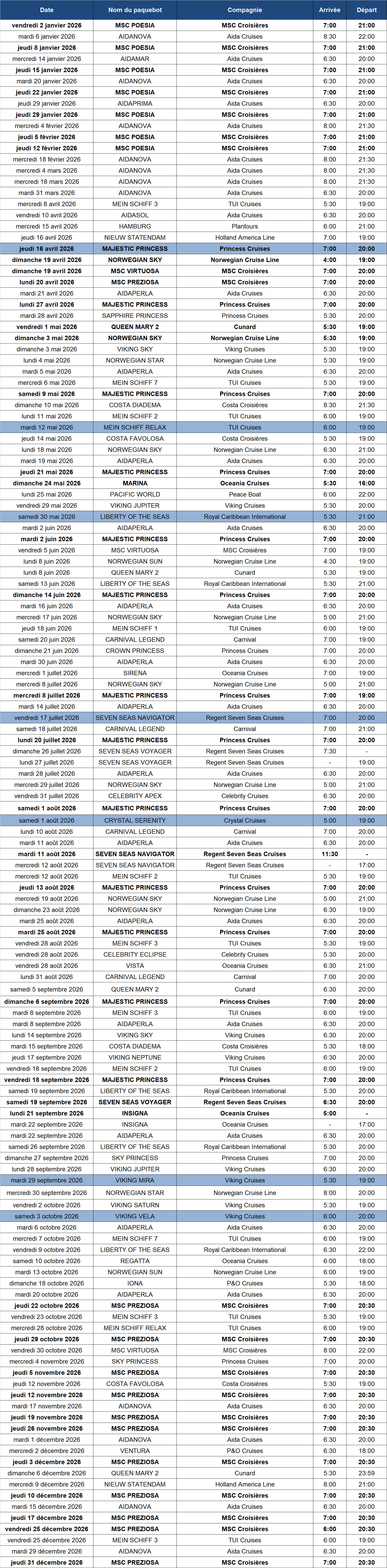Le Havre - Programme escales 2026