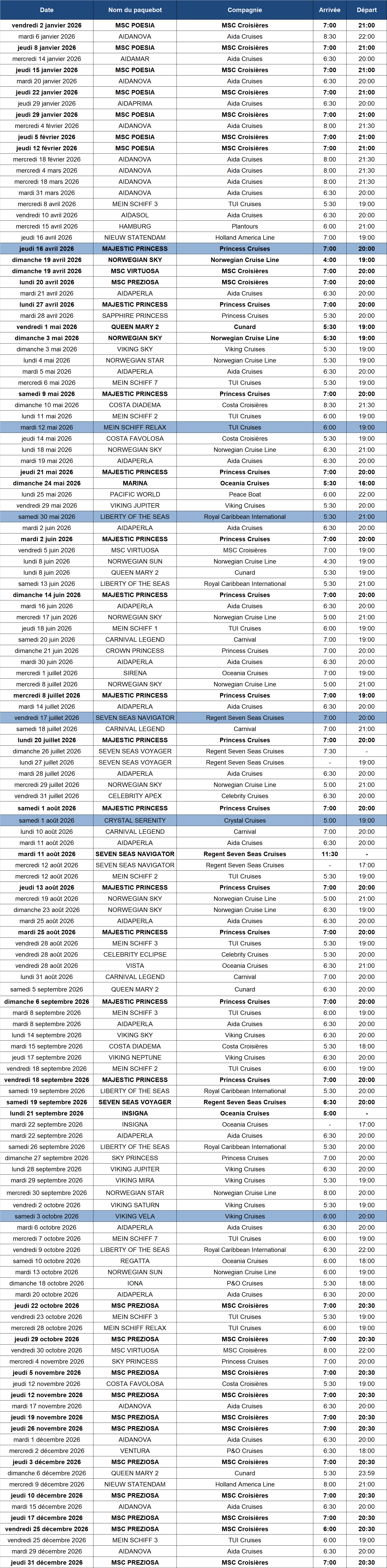 Le Havre - Programme escales 2026