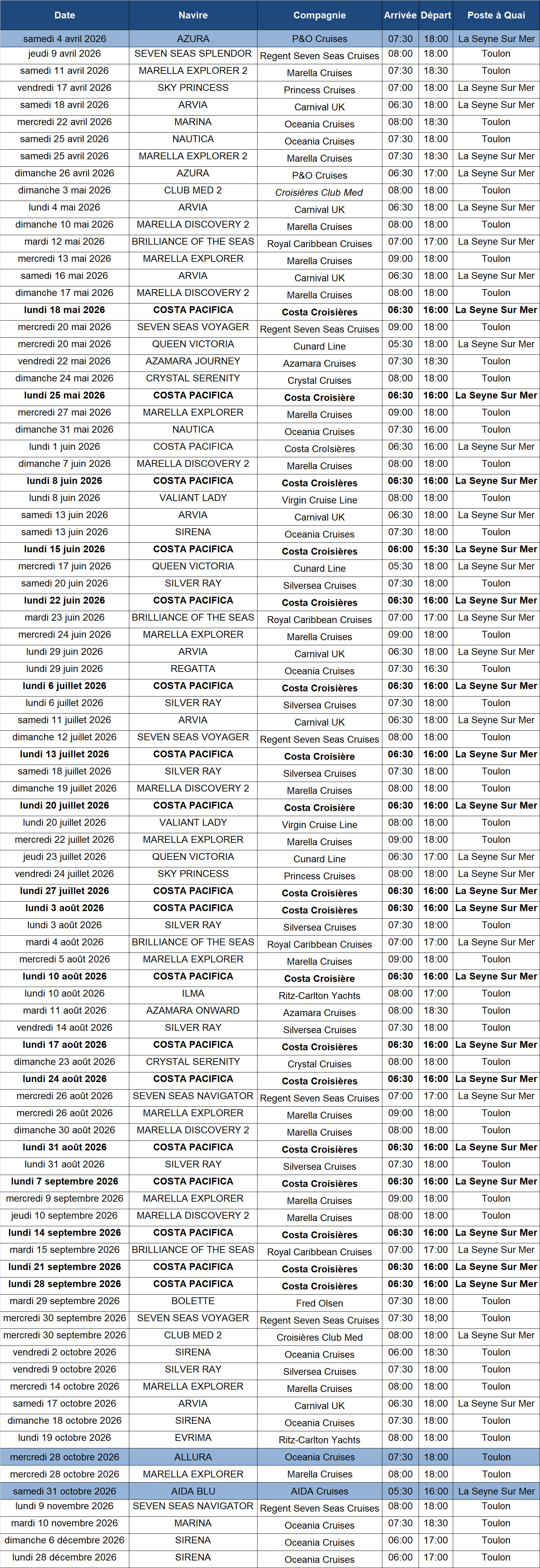Toulon - Programme escales 2026