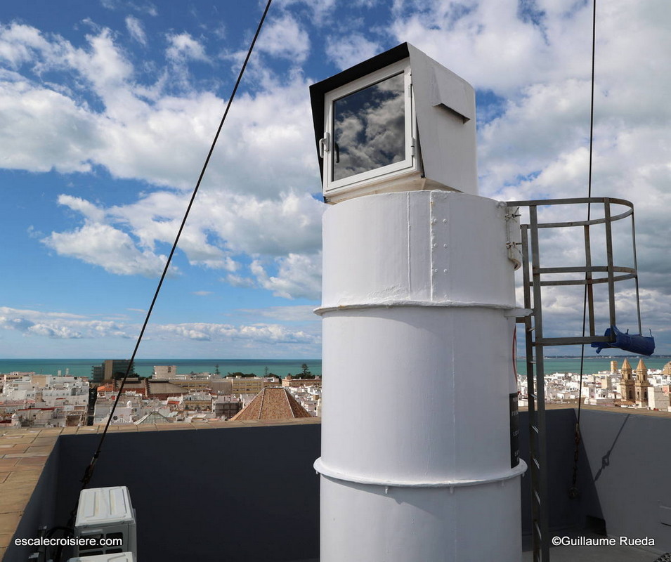 Torre Tavira - Chambre noire - Cadix