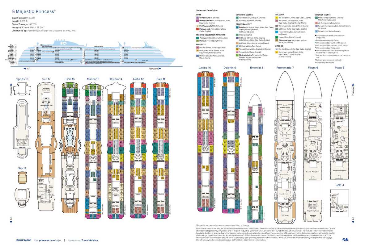 Plan des ponts Majestic Princess deck plan 